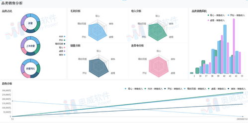 如何利用数据营销软件提升公司的运营效率？,如何利用数据营销软件提升公司的运营效率？,第3张