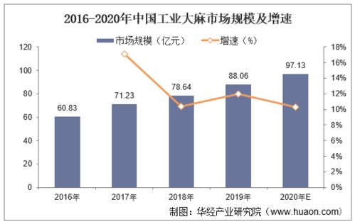 探究灵石租房市场的现状和发展趋势,探究灵石租房市场的现状和发展趋势,第3张