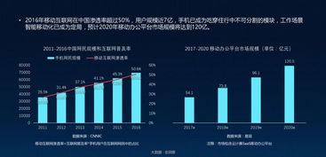 如何用康喜这款APP提高生产力,如何用康喜这款APP提高生产力,第2张