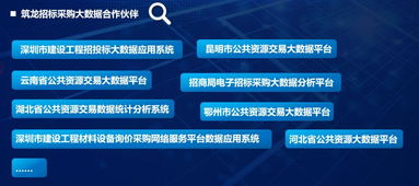 三亚网络市场上各平台服务好坏如何？你能否给出答案？,三亚网络市场上各平台服务好坏如何？你能否给出答案？,第3张