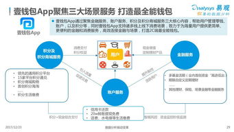 医美app“新氧”被罚50万元，保险机构牌照难求,医美app“新氧”被罚50万元，保险机构牌照难求,第2张