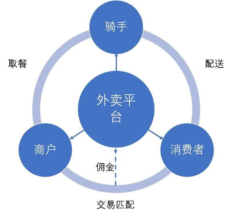 揭秘小型超市的市场形式与趋势,揭秘小型超市的市场形式与趋势,第2张