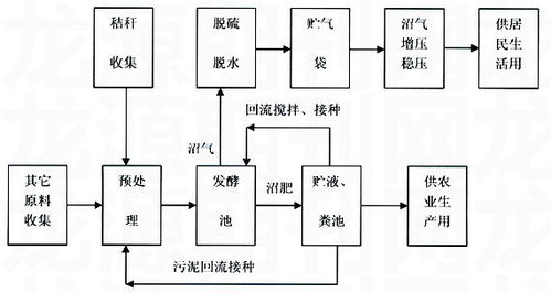 社旗bbs带给农村地区的互联网文化,社旗bbs带给农村地区的互联网文化,第1张