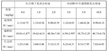 如何避免跨时区沟通疏漏：全球团队必备的时间对照表,如何避免跨时区沟通疏漏：全球团队必备的时间对照表,第3张