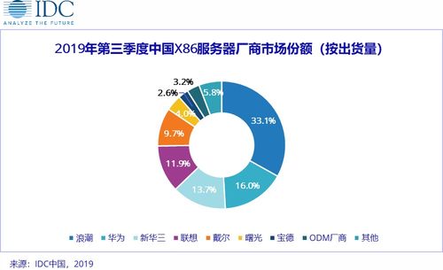 淮安市场性价比最高的批发市场,淮安市场性价比最高的批发市场,第1张