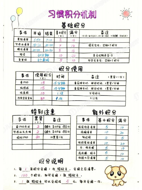 实用技巧帮你高效管理时间,实用技巧帮你高效管理时间,第2张