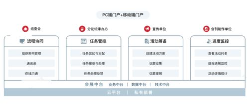 数字化营销如何帮助企业实现品牌升级？,数字化营销如何帮助企业实现品牌升级？,第1张