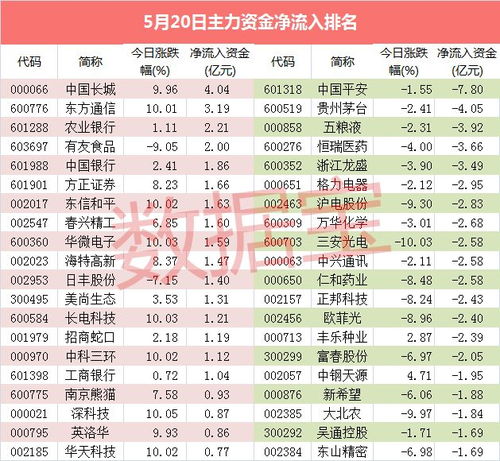 如何更聪明地选择彩票,如何更聪明地选择彩票,第3张