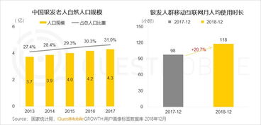 如何打造热销产品，让销售额飙升？,如何打造热销产品，让销售额飙升？,第3张