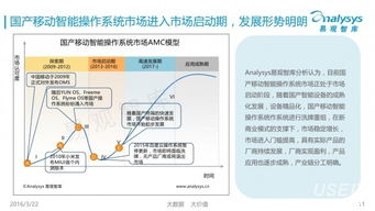 科技巨头库柏耐吉的商业模式探究,科技巨头库柏耐吉的商业模式探究,第1张