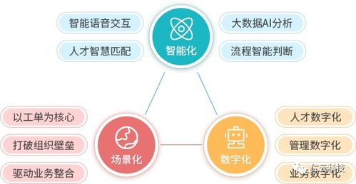 舆情监测、企业分析、数据分析,舆情监测、企业分析、数据分析,第3张