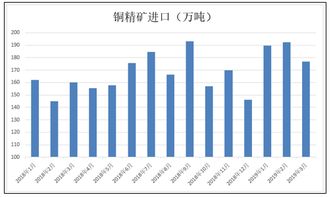 2021年中国进出口贸易额再创新高，经济复苏势头良好,2021年中国进出口贸易额再创新高，经济复苏势头良好,第3张