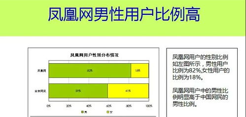 电商时代的营销策略，让您的品牌脱颖而出,电商时代的营销策略，让您的品牌脱颖而出,第2张