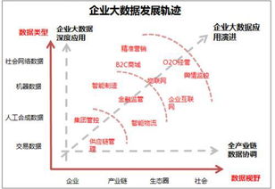 数据分析与市场决策：优化营销策略的关键,数据分析与市场决策：优化营销策略的关键,第2张