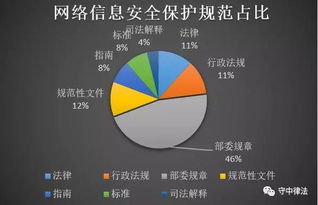 网络爬虫：大数据时代数据采集的“利器”,网络爬虫：大数据时代数据采集的“利器”,第2张