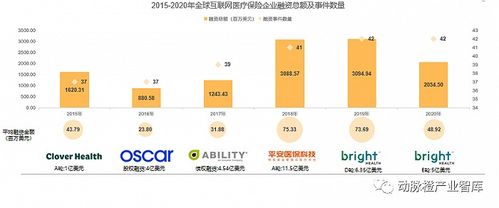 为何企业需要借助网络营销提升业务,为何企业需要借助网络营销提升业务,第3张