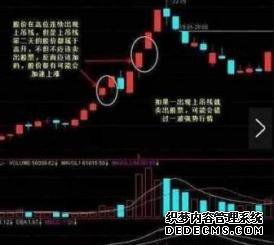 深度解析：公司为何需要溢价回购？,深度解析：公司为何需要溢价回购？,第2张