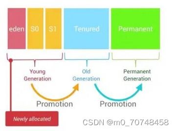 互联网SEO优化课程-掌握搜索引擎关键词排名技巧,互联网SEO优化课程-掌握搜索引擎关键词排名技巧,第2张