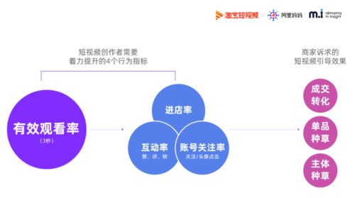 如何提升石家庄网站的搜索引擎排名？,如何提升石家庄网站的搜索引擎排名？,第2张