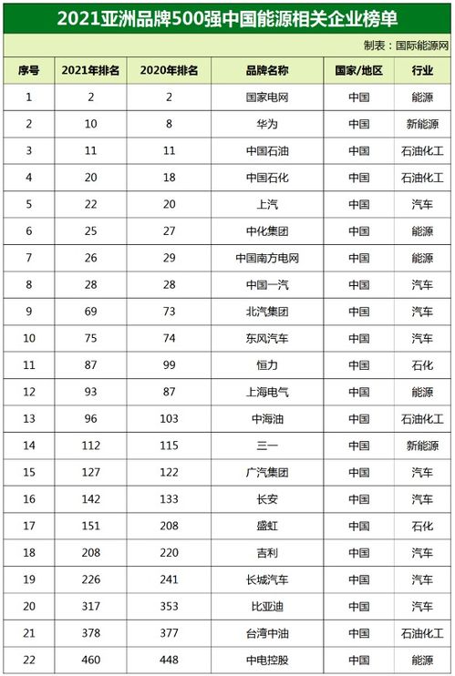 「独家」挖掘在线亚洲中文精品-探秘最有价值的亚洲中文资源,「独家」挖掘在线亚洲中文精品-探秘最有价值的亚洲中文资源,第2张