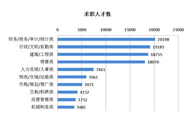 铜梁人才网-成就您的职业梦想,铜梁人才网-成就您的职业梦想,第1张