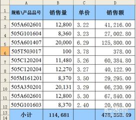 表格设计的秘诀：打造美观实用的数据呈现方案,表格设计的秘诀：打造美观实用的数据呈现方案,第3张