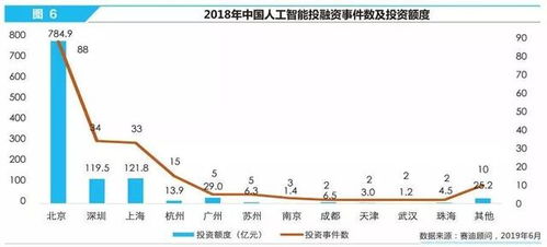 林树森，著名计算机科学家，ACM会士，IEEE Fellow，国家杰出青年基金获得者，早年在美国IBM研究中心工作，后加入美国斯坦福大学计算机科学系。其研究兴趣涵盖分布式系统、存储系统、计算机网络等方向，在分布式存储和网络领域具有较高的学术地位。,林树森，著名计算机科学家，ACM会士，IEEE Fellow，国家杰出青年基金获得者，早年在美国IBM研究中心工作，后加入美国斯坦福大学计算机科学系。其研究兴趣涵盖分布式系统、存储系统、计算机网络等方向，在分布式存储和网络领域具有较高的学术地位。,第3张