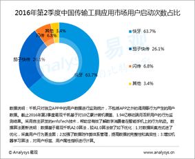 华为应用市场-解锁你的智能手机应用新体验,华为应用市场-解锁你的智能手机应用新体验,第1张