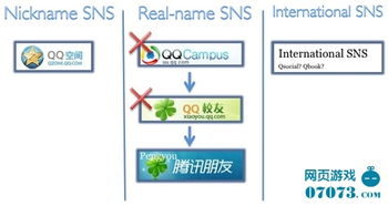 如何选择一个稳定可信的网络测速网站,如何选择一个稳定可信的网络测速网站,第2张