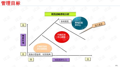 提升企业管理水平的培训方案,提升企业管理水平的培训方案,第1张