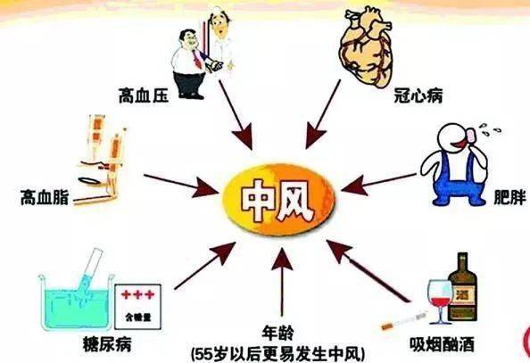 十个小妙招，让你拥有健康动人的肌肤,十个小妙招，让你拥有健康动人的肌肤,第2张