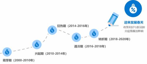 探索智能城市建设，河北百度成为数字经济的重要推动者,探索智能城市建设，河北百度成为数字经济的重要推动者,第3张