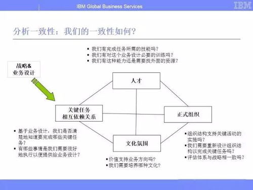 如何制定一份有效的网络营销计划,如何制定一份有效的网络营销计划,第1张