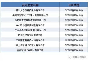 万博易体育的合法性认证及用户体验评价,万博易体育的合法性认证及用户体验评价,第1张