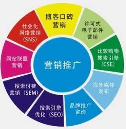 如何拥有高效微信公众号流量？,如何拥有高效微信公众号流量？,第3张