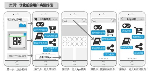 从SEO到用户体验-秀搜优化技巧探析,从SEO到用户体验-秀搜优化技巧探析,第1张