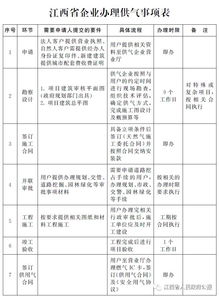 解析温岭市不动产登记高额奖金：为何如此重视？,解析温岭市不动产登记高额奖金：为何如此重视？,第2张