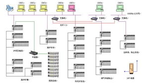 长尾关键词库：Python 自动化交易系统 设计 代码 程序员,长尾关键词库：Python 自动化交易系统 设计 代码 程序员,第2张