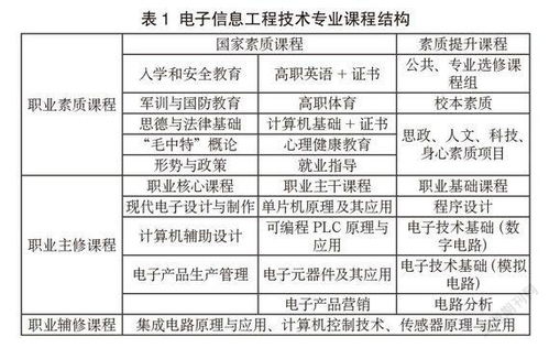 铜梁人才网-成就您的职业梦想,铜梁人才网-成就您的职业梦想,第3张