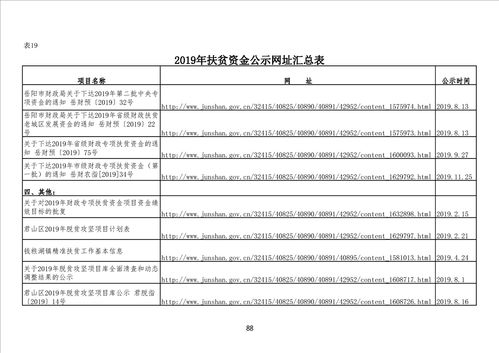 无锡财政局启动2021年财政预算执行评估,无锡财政局启动2021年财政预算执行评估,第1张