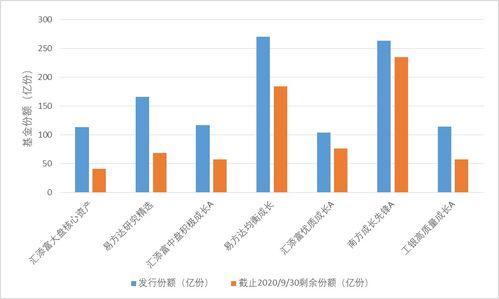 私募经理如何避免亏损，宁可错失牛市也要守住底线,私募经理如何避免亏损，宁可错失牛市也要守住底线,第2张