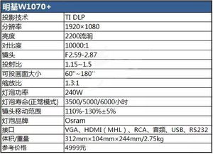 重新定义影院：探秘yy6029线上影院,重新定义影院：探秘yy6029线上影院,第2张