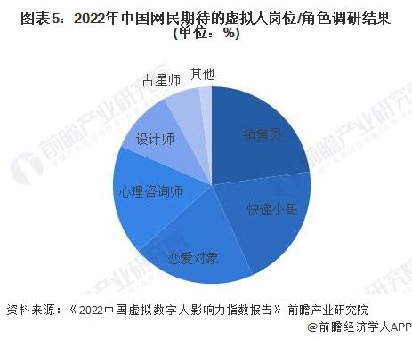 用照妖镜挖掘用户需求的方法和技巧,用照妖镜挖掘用户需求的方法和技巧,第1张