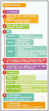 直系亲属是指谁？-探讨直系亲属的定义与范围,直系亲属是指谁？-探讨直系亲属的定义与范围,第1张