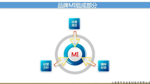 如何利用网站优化技巧为茂名企业带来更多潜在客户？,如何利用网站优化技巧为茂名企业带来更多潜在客户？,第3张