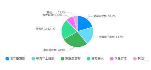 营销达人的心得,营销达人的心得,第2张