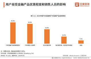 「重写标题」领啦网三年获得12亿元融资，实现A轮融资最高记录,「重写标题」领啦网三年获得12亿元融资，实现A轮融资最高记录,第1张