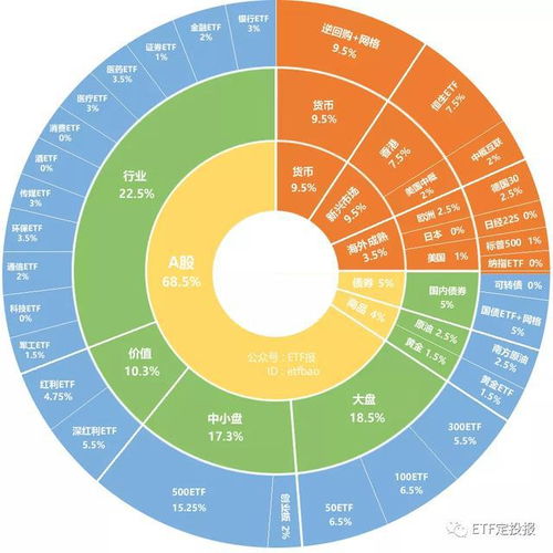 私募经理如何避免亏损，宁可错失牛市也要守住底线,私募经理如何避免亏损，宁可错失牛市也要守住底线,第1张