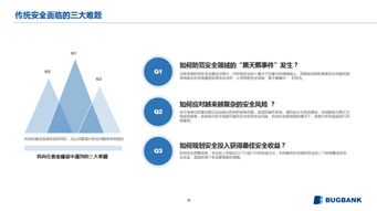 黄大救世网：不要贪图小便宜，保护银行卡资金安全!,黄大救世网：不要贪图小便宜，保护银行卡资金安全!,第2张