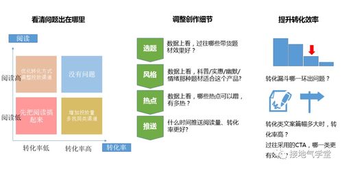 「重写后的新标题」：天骥脱机官网，释放你的大数据,「重写后的新标题」：天骥脱机官网，释放你的大数据,第2张